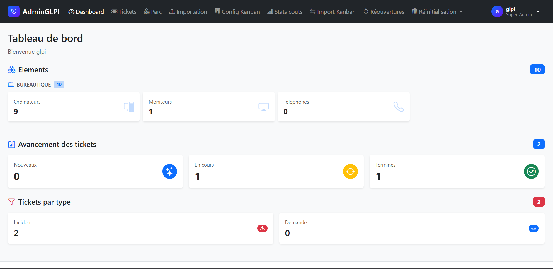 Kanban des tickets